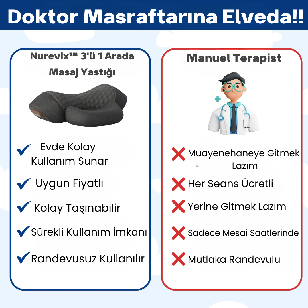 Nurevix™ 3'ü 1 Arada Masaj Yastığı