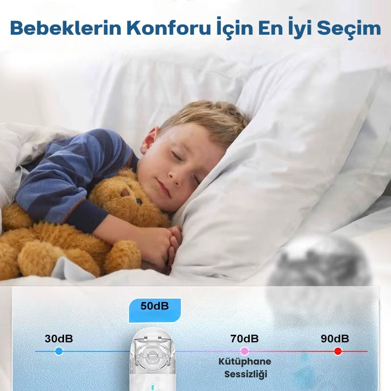 Nurevix™ Nebulizatör Cihazı