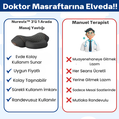Nurevix™ 3'ü 1 Arada Masaj Yastığı